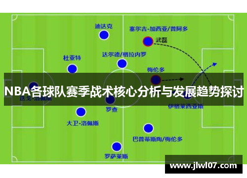 NBA各球队赛季战术核心分析与发展趋势探讨
